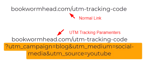 example of utm code parameters
