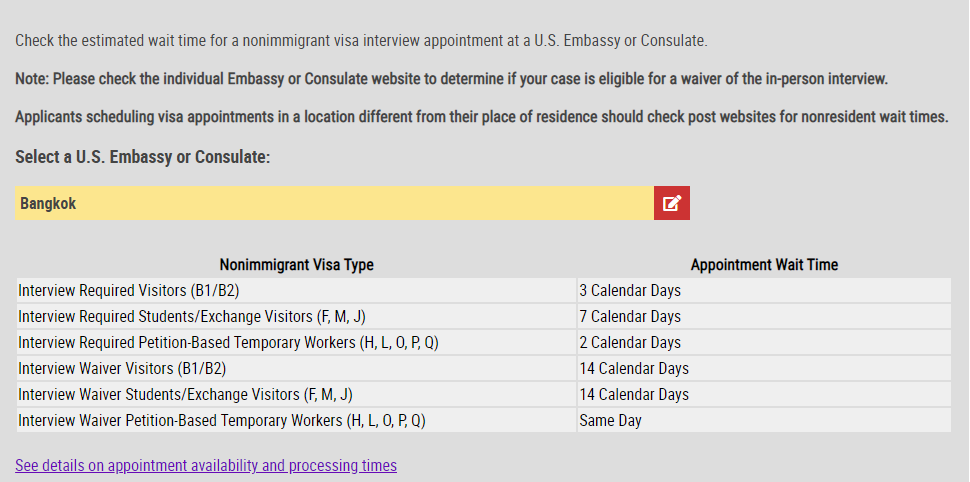 b1 b2 tourist visa